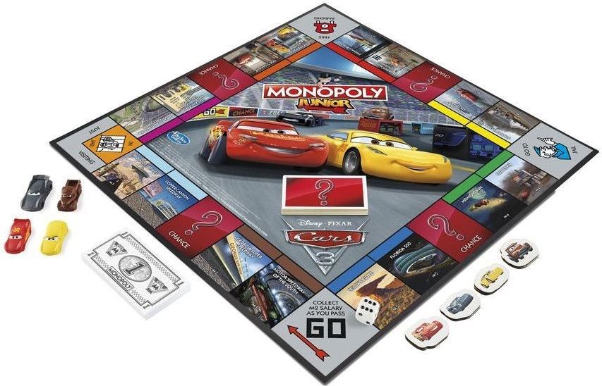 Hra - Monopoly Auta 3